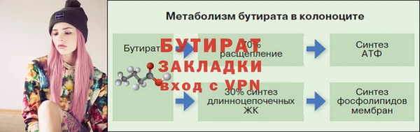 соль курить ск Карталы